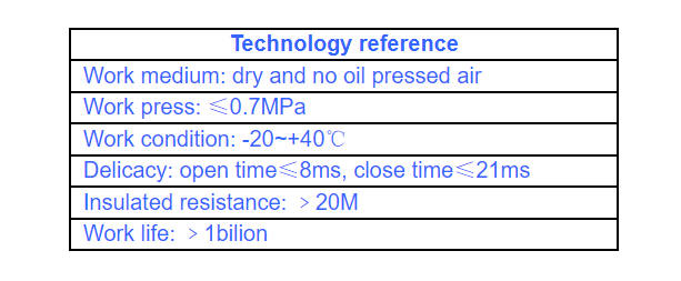 NISSAN MAIN说明.png